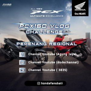 Pemenang Regional “PCX160 Vlog Challenge” Diumumkan Hari Ini, Berikut Juaranya